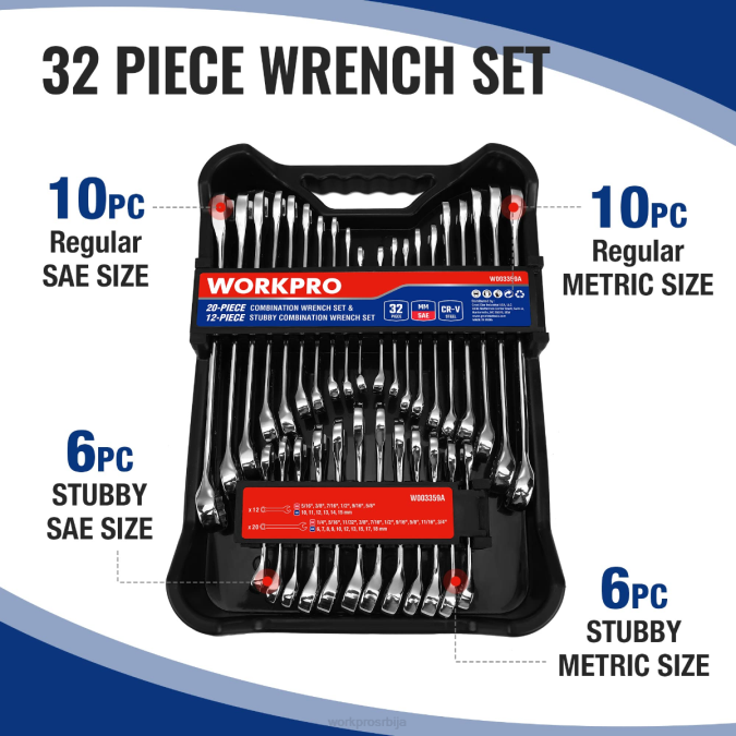 морден WORKPRO 32 ком сае & метричка комбинација 12 пт обичних и шиљастих кључева оруђе 220092