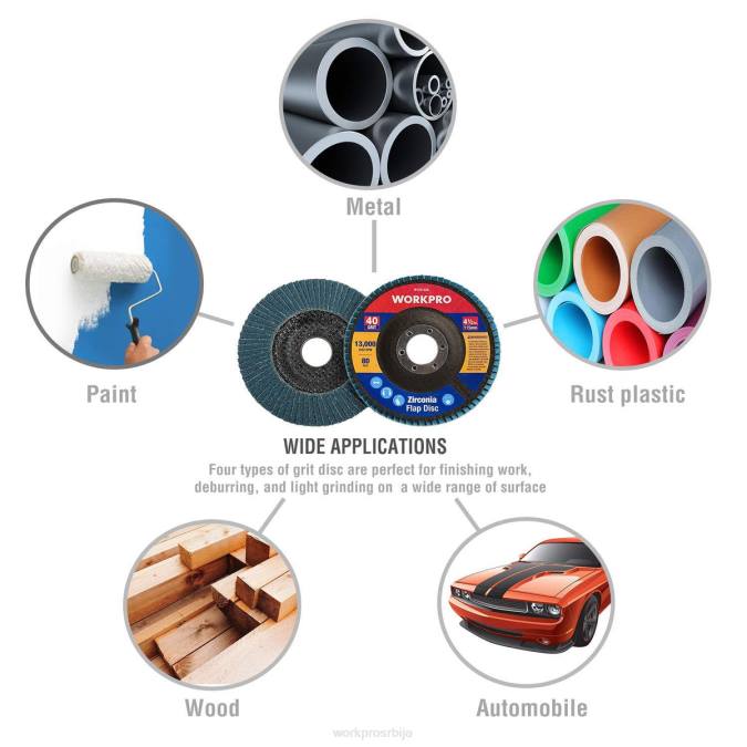 корисним WORKPRO 20 ком дискови са ламелама цирконијум абразивни брусни точак и брусни диск оруђе 2200209