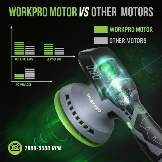 морден WORKPRO 6-инчни бежични уређај за полирање аутомобила са двоструком радњом са 2 ком пуњиве батерије од 12 В оруђе 2200238